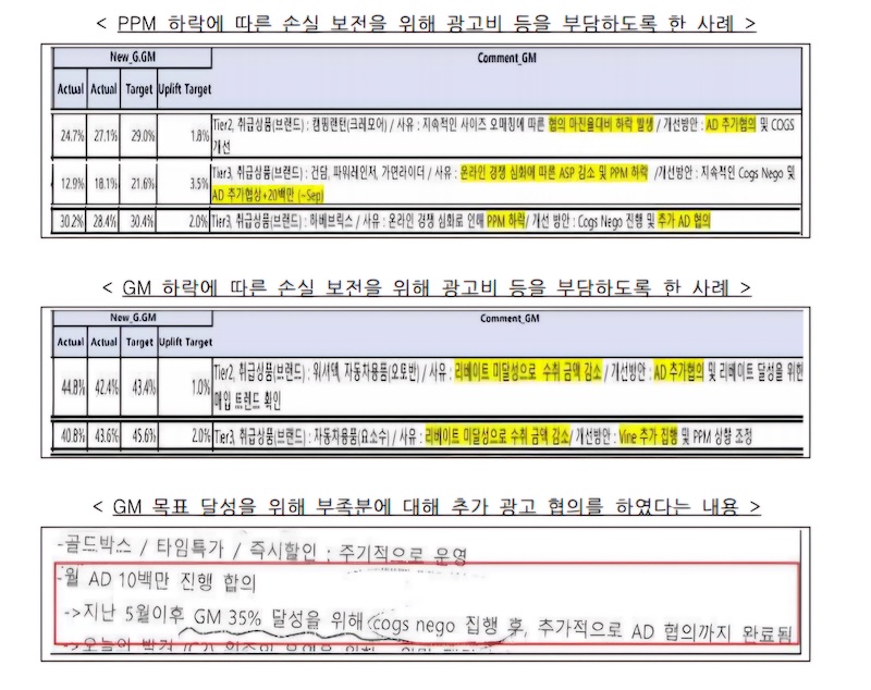 PPM과 GM 하락에 따른 손실 보전을 위해 광고비 등을 부담하도록 한 사례 (공정위)