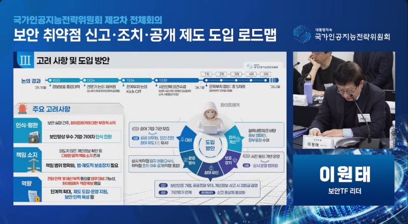 화이트해커가 상시 점검…국가AI전략위, ‘보안 취약점 신고·조치·공개’ 법제화 추진