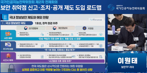 화이트해커 활동 모습