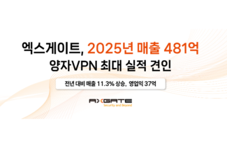 엑스게이트, 2025년 매출 481억…양자VPN·홈네트워크 보안 매출 확대
