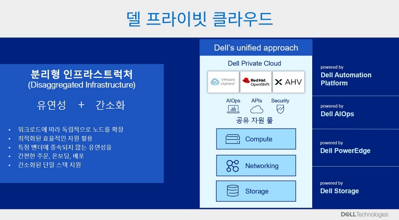 델, 뉴타닉스 가상화로 프라이빗 클라우드 지원