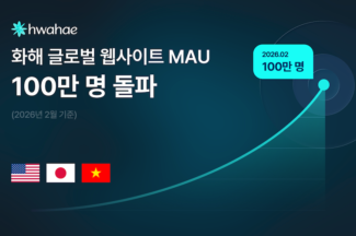 화해, 글로벌 웹 MAU 100만 돌파