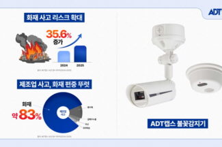 ADT캡스, 불꽃감지기 앞세워 산업시설 화재 대응 강화