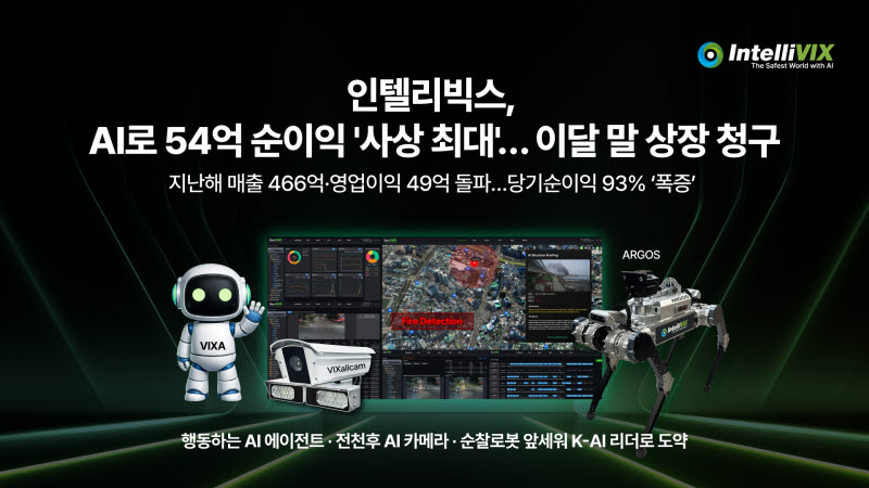 인텔리빅스, 지난해 매출 466억·영업이익 49억원…3월 말 코스닥 예심 청구
