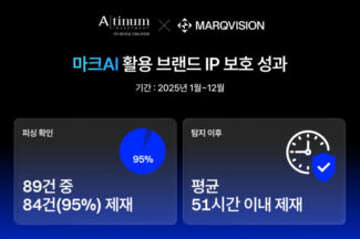 마크비전, 에이티넘인베스트먼트 피싱 대응 자동화 적용