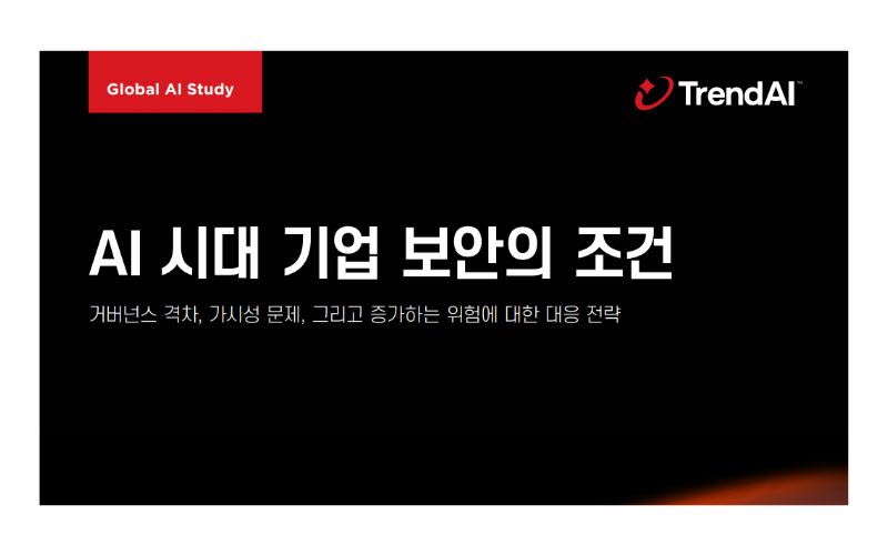 트렌드AI “기업 3곳 중 2곳, 보안 우려에도 AI 도입 압박”