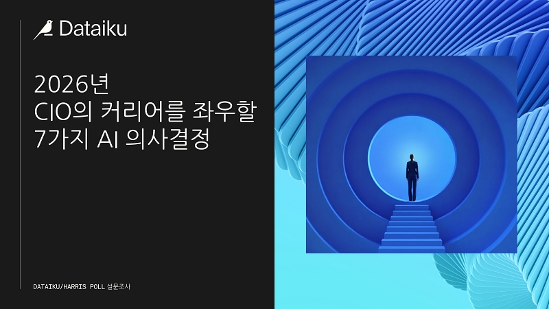 데이터이쿠 “전 세계 CIO, 올해 AI 가치 증명 압박 커”