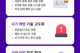 숨고, 신뢰 구축 TF 신설…전문가 검증·사기 예방 강화