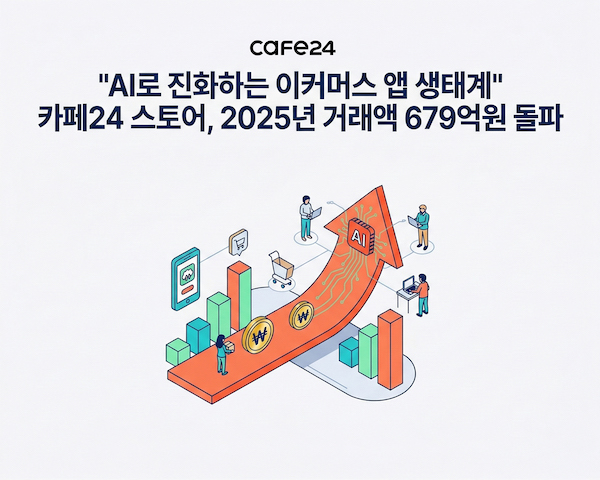 카페24 스토어, 2025년 거래액 679억원 돌파