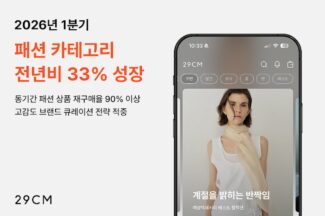 29CM “1분기 패션 거래액 전년비 33% 증가”