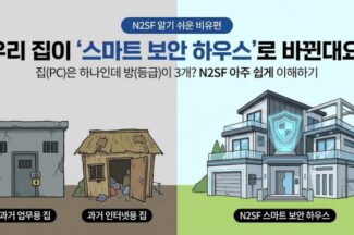 국정원이 알려준 N2SF 쉽게 이해하는 법