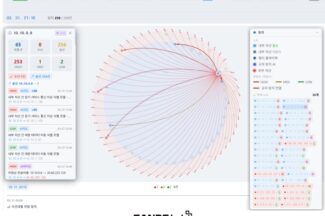 샌즈랩, AI 해킹 고도화 대응 ‘에이전트형 NDR’ 제시