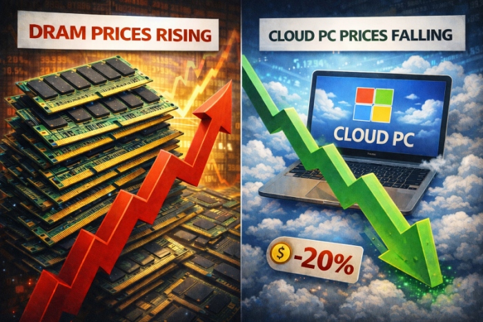 마이크로소프트, RAM 가격 인상 속 클라우드 PC 가격 인하 - 뉴스 썸네일 이미지