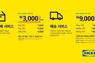 이케아 코리아, 익일배송 등 배송 서비스 세분화