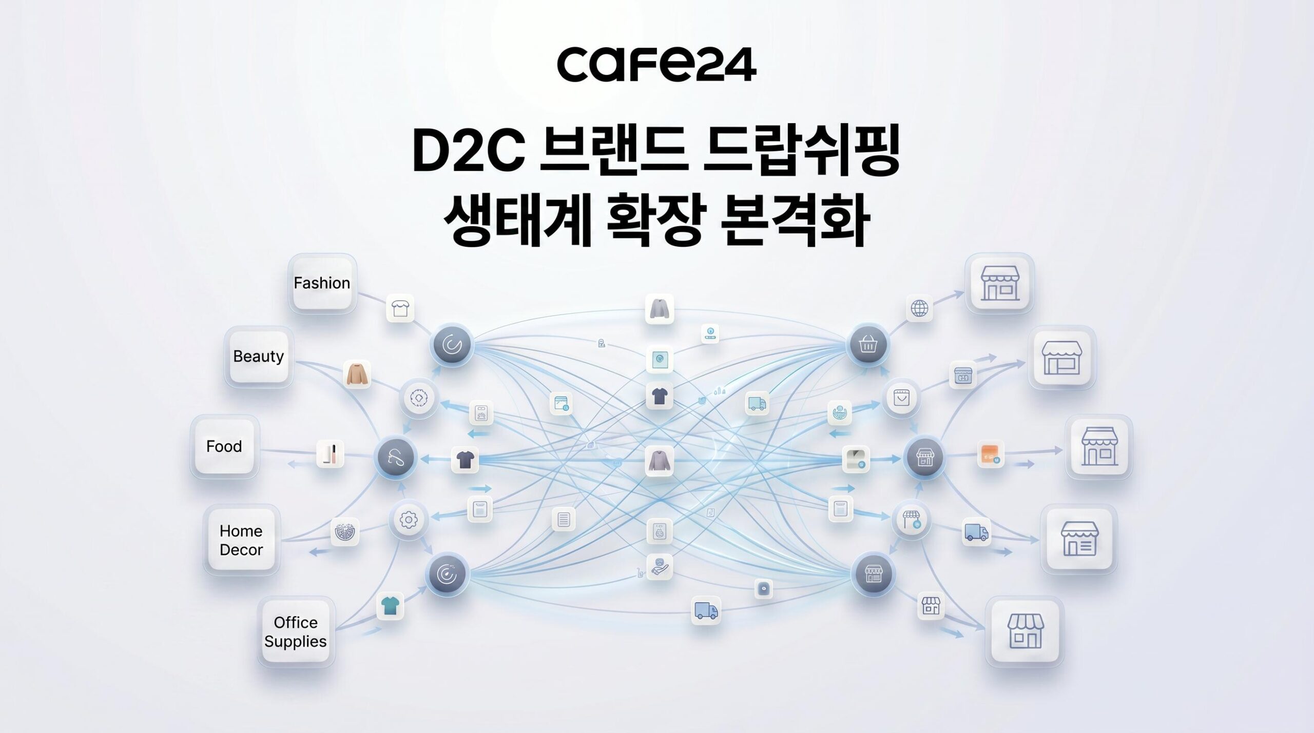 카페24 “브랜드 드랍쉬핑, 출시 후 이용몰 1500개·공급상품 9000개 이상 확보”