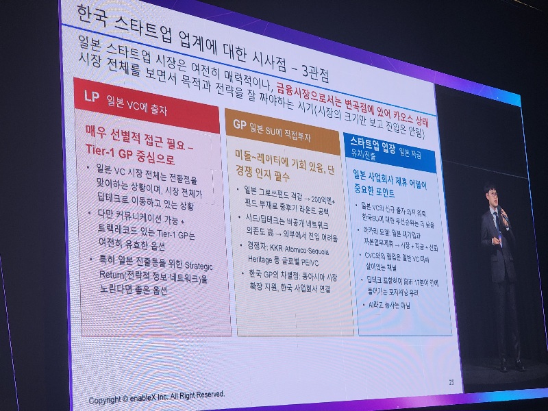 가깝고도 먼 일본 스타트업 시장 “딥테크 후기·사업 회사 협업 노려라”