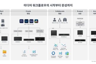시놀로지, KOBA 2026서 NAS 기반 데이터 통합 전략 소개