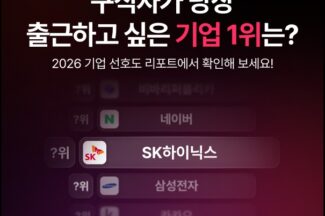 잡코리아, ‘2026 기업 선호도 리포트’ 발행…“1위는 SK하이닉스”