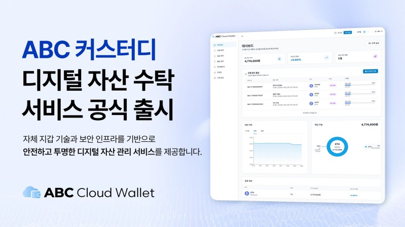 안랩블록체인컴퍼니, 디지털 자산 수탁 서비스 출시