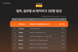 달파, AI 벤치마크 3개서 1위 기록…”구글·오픈AI 등 앞서”