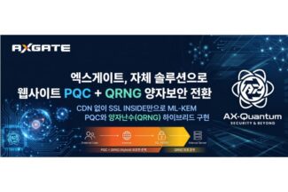 엑스게이트, 자사 홈페이지에 PQC 적용