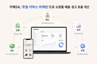 카페24 “토털 커머스 마케팅, 도입 브랜드 매출·광고 효율 동반 개선”