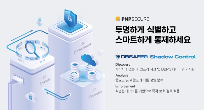 피앤피시큐어, 내부 미관리 자산·민감정보 탐지 솔루션 출시