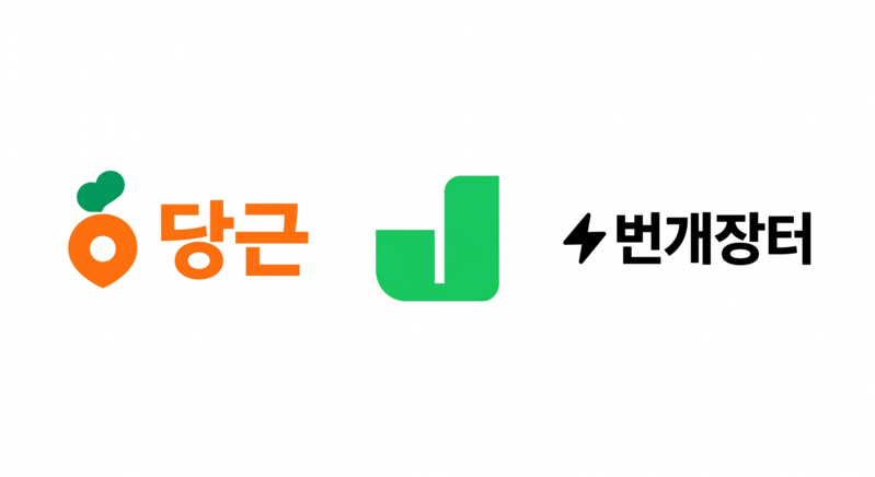당근·번개장터·중고나라, 안심결제 확대로 수수료 매출 '껑충' - 뉴스 썸네일 이미지