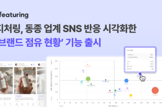 피처링, 동종 업계 SNS 반응 시각화한 ‘브랜드 점유 현황’ 기능 출시