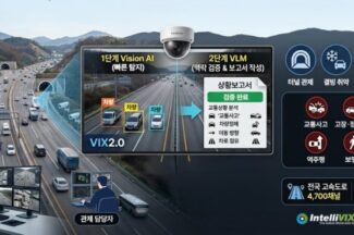 인텔리빅스, 고속도로 CCTV 4000채널에 AI 안전관제 구축