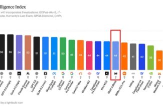모티프, 모티프 3 프리뷰 버전으로 글로벌 오픈소스 3위권 기록