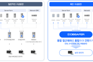 피앤피시큐어, 은행·카드·증권사에 통합 접근제어·계정관리 솔루션 잇달아 구축