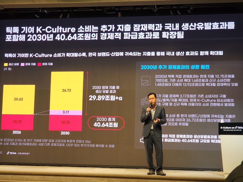 틱톡 “2030년 K컬처 경제효과 40조원, 틱톡이 견인”