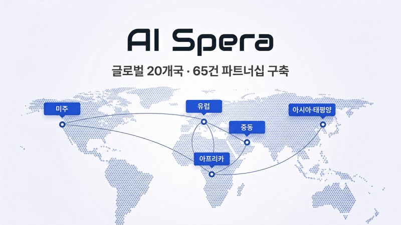 AI스페라, 20개국서 65건 파트너십…글로벌 채널 매출 70% 목표