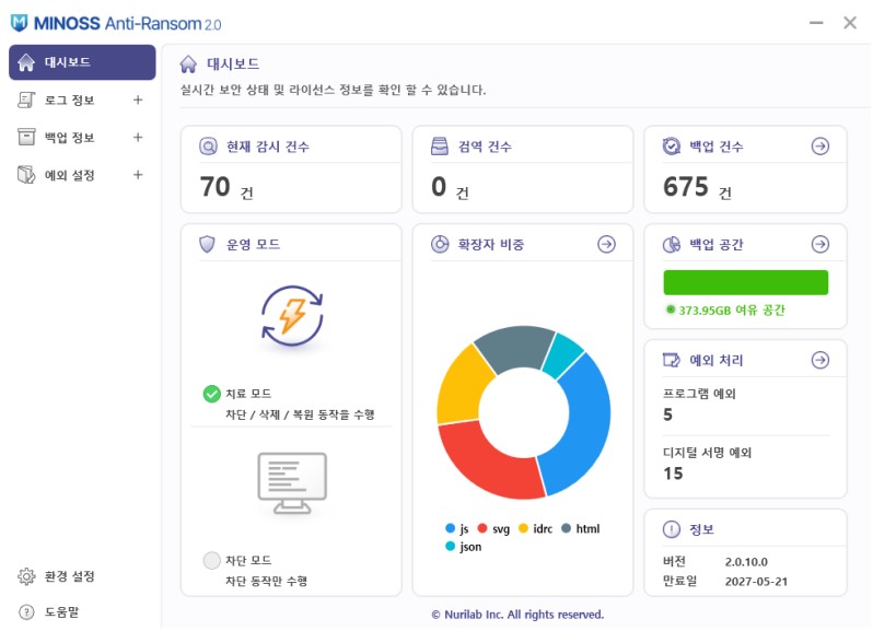 누리랩, 랜섬웨어 탐지·복원 강화한 ‘미노스 안티랜섬 2.0’ 출시