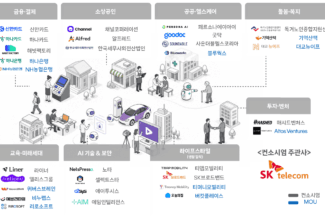SKT, ‘모두의 AI’ 사업자 선정…10월 전 국민 AI 서비스 베타 출시