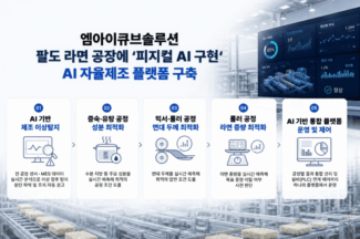 엠아이큐브솔루션, 팔도 라면 공장에 ‘피지컬 AI’ 구현