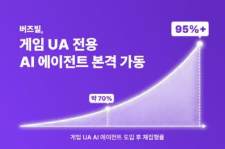 버즈빌, 게임 광고주 UA 캠페인 설계에 AI 에이전트 적용