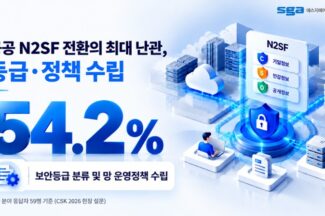SGA솔루션즈 “공공 N2SF 전환, 등급 분류·운영정책 수립이 최대 난관”