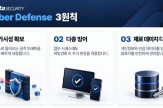 펜타시큐리티, 금융권 AI 공격 대응 가이드 배포…인증·암호화 점검 강조