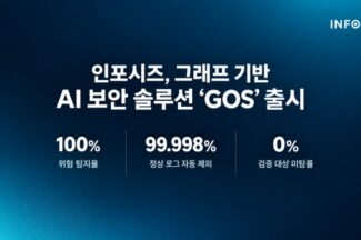 인포시즈, 그래프 기반 AI 보안 ‘GOS’ 출시