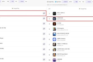 카카오게임즈 ‘도깨비의세계’, 양대 앱마켓 매출 2위 달성
