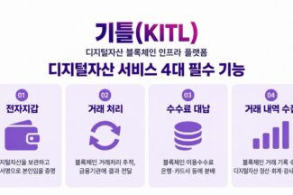 LG CNS, 블록체인 인프라 플랫폼 ‘기틀’ 출시