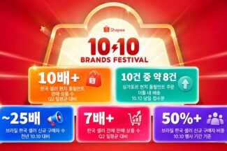 쇼피, 10.10 메가데이서 한국 셀러 판매 상품 수 7배 증가…현지 풀필먼트 10배